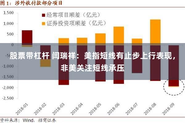 股票带杠杆 闫瑞祥：美指短线有止步上行表现，非美关注短线承压