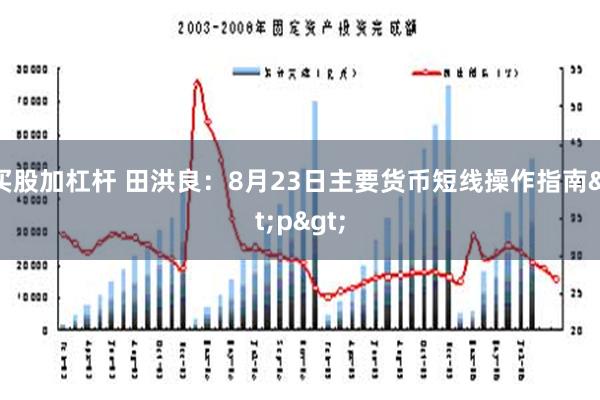 买股加杠杆 田洪良：8月23日主要货币短线操作指南<p>