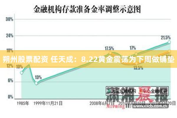 朔州股票配资 任天成：8.22黄金震荡为下周做铺垫