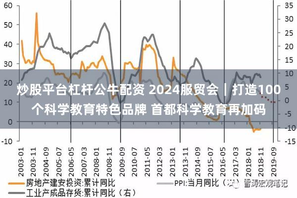 炒股平台杠杆公牛配资 2024服贸会｜打造100个科学教育特色品牌 首都科学教育再加码