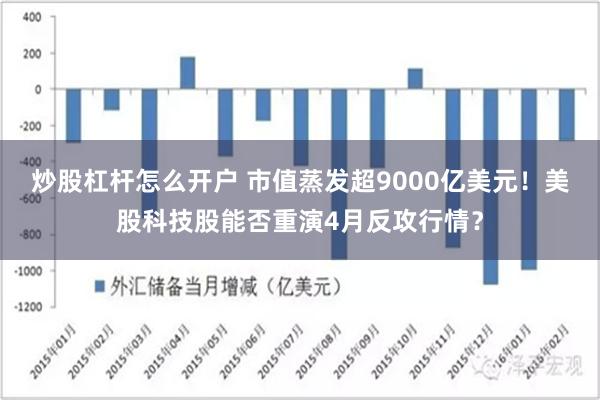 炒股杠杆怎么开户 市值蒸发超9000亿美元！美股科技股能否重演4月反攻行情？