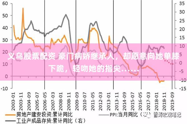 义乌股票配资 豪门病娇继承人，却愿意向她单膝下跪，轻吻她的指尖……