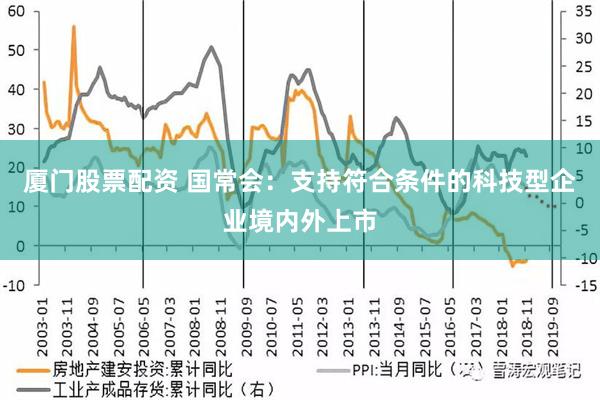 厦门股票配资 国常会：支持符合条件的科技型企业境内外上市