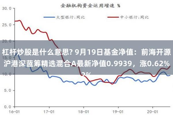 杠杆炒股是什么意思? 9月19日基金净值：前海开源沪港深蓝筹精选混合A最新净值0.9939，涨0.62%