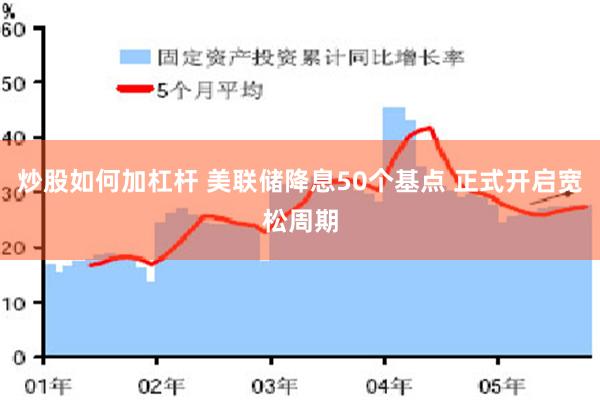 炒股如何加杠杆 美联储降息50个基点 正式开启宽松周期