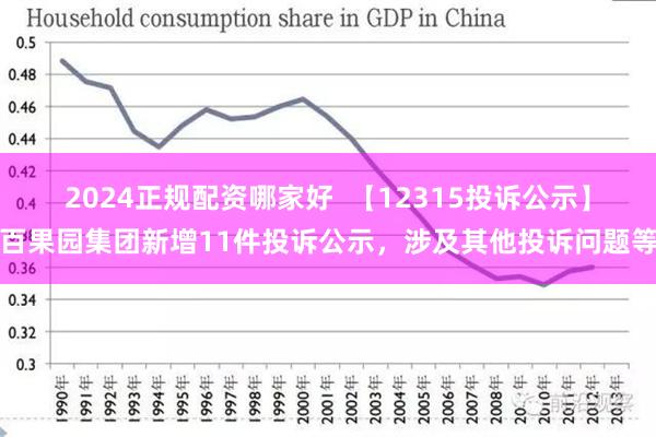 2024正规配资哪家好  【12315投诉公示】百果园集团新增11件投诉公示，涉及其他投诉问题等