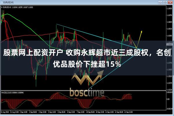 股票网上配资开户 收购永辉超市近三成股权，名创优品股价下挫超15%