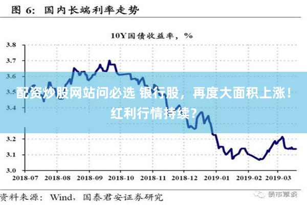 配资炒股网站问必选 银行股，再度大面积上涨！红利行情持续？