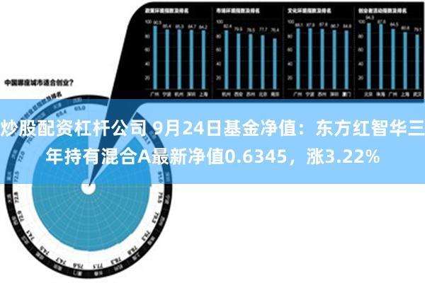 炒股配资杠杆公司 9月24日基金净值：东方红智华三年持有混合A最新净值0.6345，涨3.22%