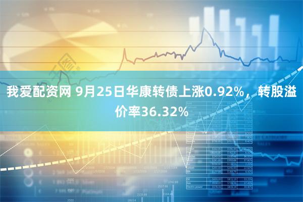 我爱配资网 9月25日华康转债上涨0.92%，转股溢价率36.32%