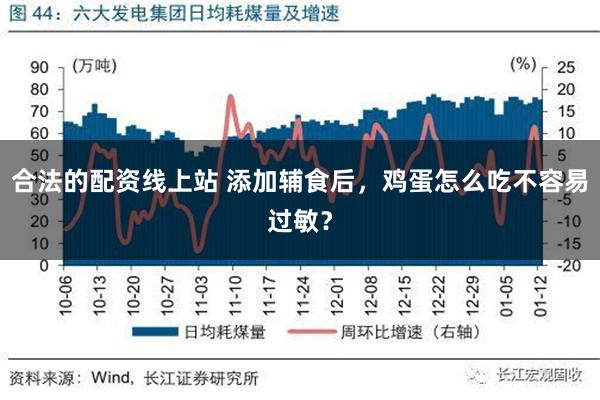 合法的配资线上站 添加辅食后，鸡蛋怎么吃不容易过敏？