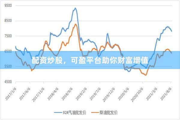 配资炒股，可盈平台助你财富增值