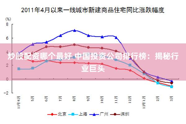 炒股配资哪个最好 中国投资公司排行榜：揭秘行业巨头