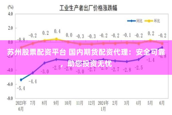 苏州股票配资平台 国内期货配资代理：安全可靠，助您投资无忧