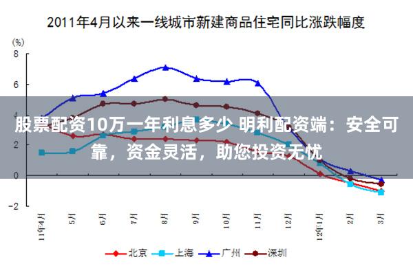 股票配资10万一年利息多少 明利配资端：安全可靠，资金灵活，助您投资无忧