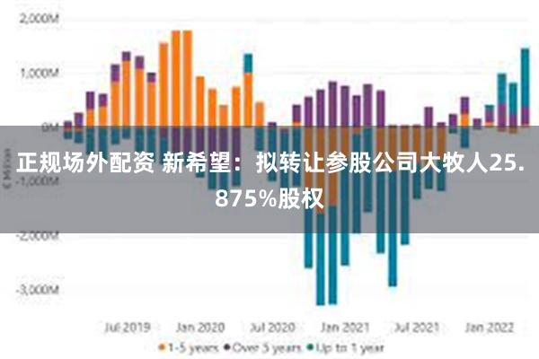 正规场外配资 新希望：拟转让参股公司大牧人25.875%股权