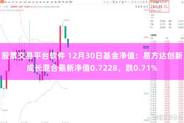 股票交易平台软件 12月30日基金净值：易方达创新成长混合最新净值0.7228，跌0.71%