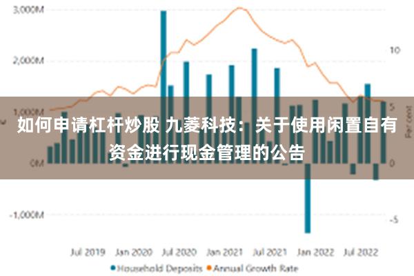 如何申请杠杆炒股 九菱科技：关于使用闲置自有资金进行现金管理的公告