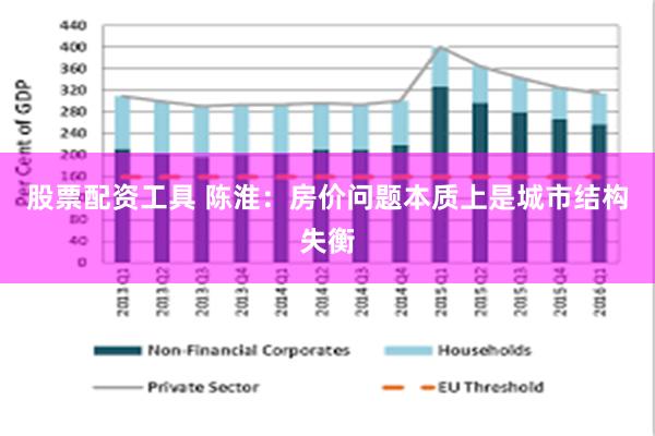 股票配资工具 陈淮：房价问题本质上是城市结构失衡