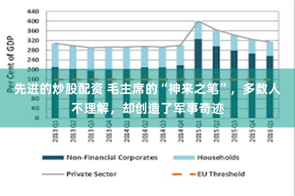 先进的炒股配资 毛主席的“神来之笔”，多数人不理解，却创造了军事奇迹